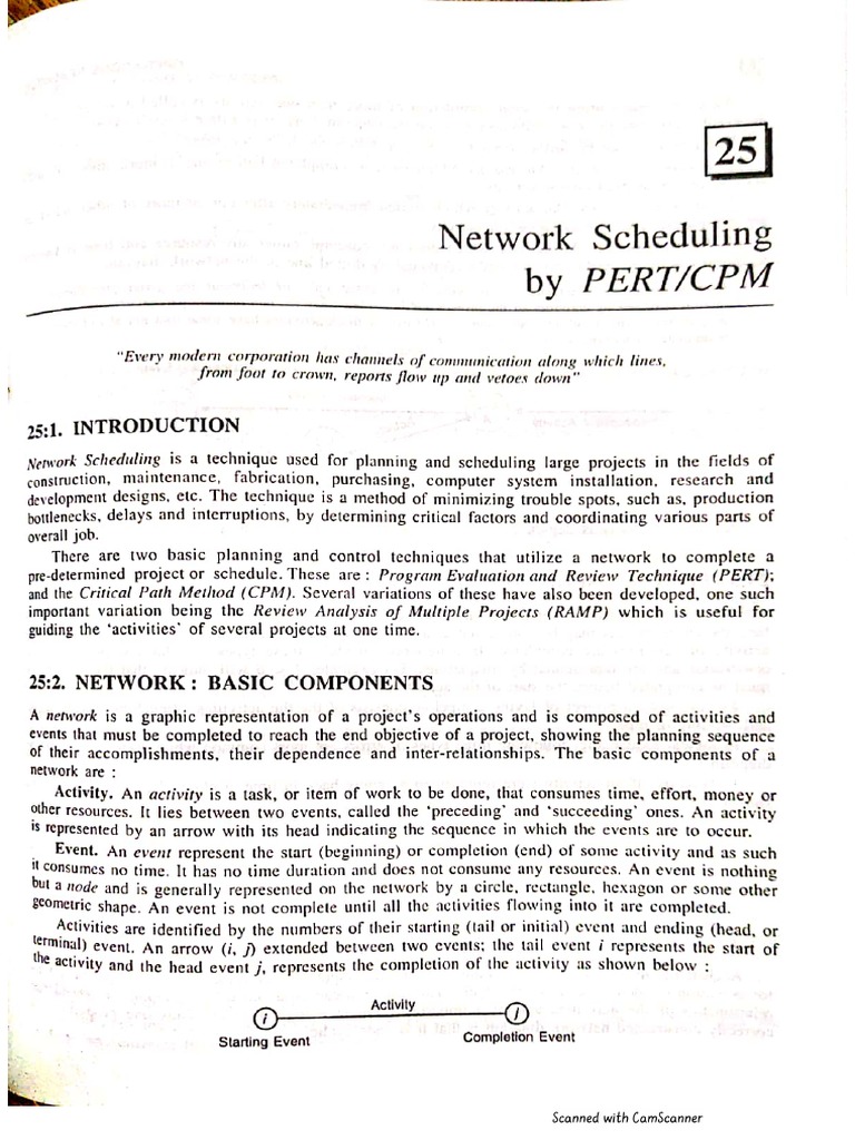 OR2 - Unit 3 | PDF