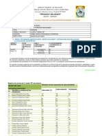 1° Informe de La Evaluación Diagnostica 2022 Del Cuarto B