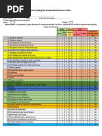Escala Snap Iv | PDF