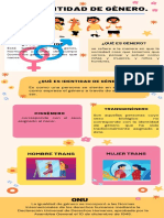 Infografía Identidad de Genero