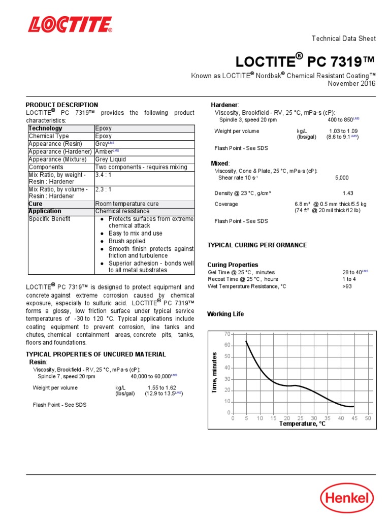 Loctite PC 7319 Chemical Resistant Coating PDF Epoxy Viscosity