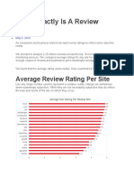 What Exactly Is A Review Rating?