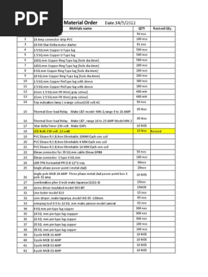 Material list