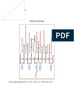 FirlyGusnita 21031127 TugasBiologiSel P5