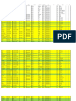 Data PTK Dikdas THN 2018