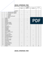 Jadual Spesifikasi Item Oktober 2020