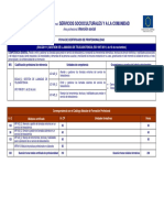 SSCG0111 Ficha