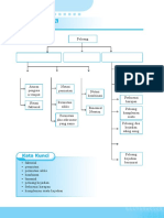 Faktorial Permutasi Dan Kombinasi-Dikonversi