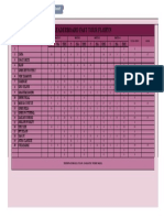 Leaderboard Fast Tour Floryn: Sheet2 Terminator Sheet1