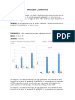 ANALISIS DE LAS GRAFICAS - Panelitas