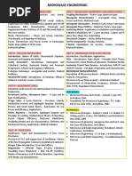 JNTUK R16 MWE Syllabus