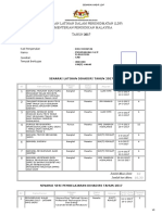 Senarai Hadir LDP