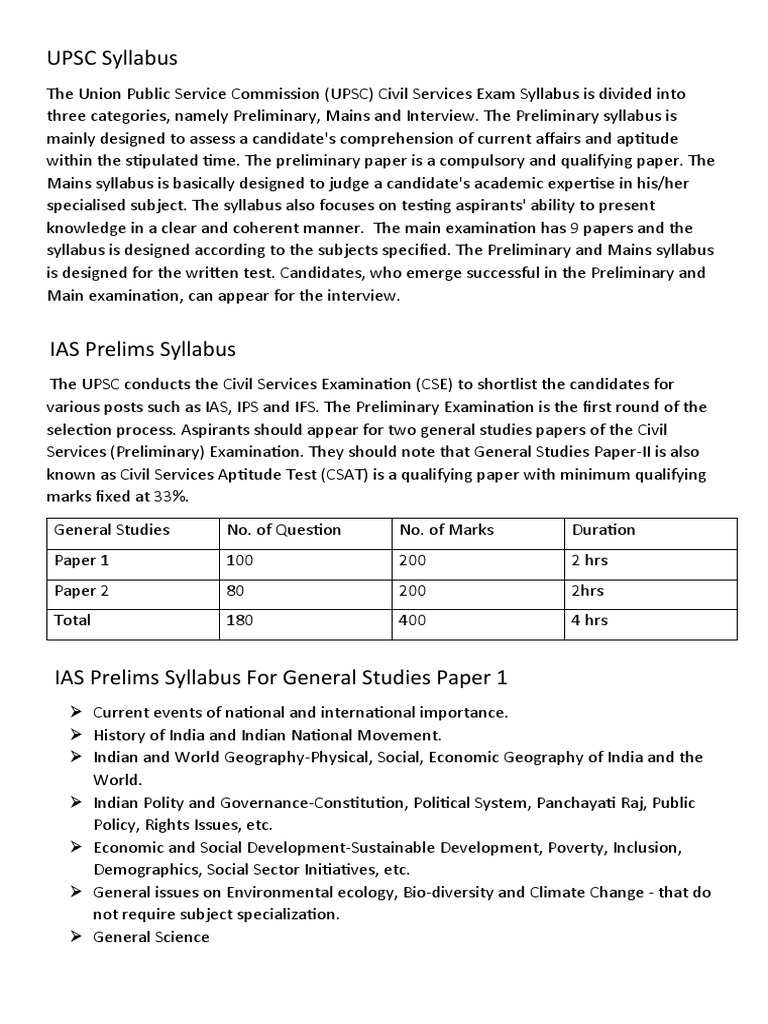 UPSC Syllabus PDF Governance