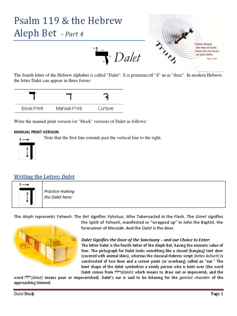 Psalm 119 & the Hebrew Aleph Bet Part 4 The Spiritual Significance