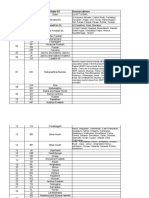 MM Code Assignment 2022