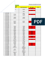 Tableau de Verification Facture 2021