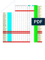 Midterms Grade - 2C