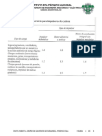 Tablas de Diseño de T. Por Cadena