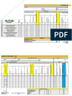 Formato de Evaluacion Pre