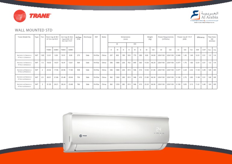 Trane Ycd075 Cut Sheet – Trane YCH075 – IKFO
