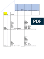 Name PAN KYC Address CFO/UBO Contact Number Allocatio N Legal Name Fatca/ UBO