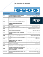 Fiche Données de sécurité