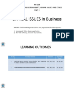 Ethical Issues in Business: MS-208 Corporate Social Responsibility, Human Values and Ethics Unit 2