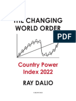 The Changing World Order Country Power Index 2022