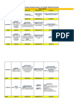 Rol de Evaluaciones Segundo Parcial Del Primer Trimestre 2022