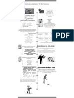 LA Toma de Decisiones y Normas para Hacerlo