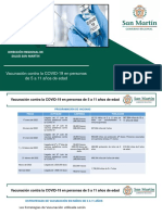 Vacunación Covid-19 Niños de 5 A 11 Años - Dresm