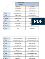 PHRASAL VERBS List