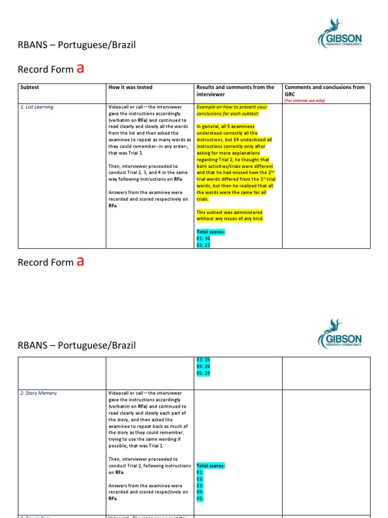 RBANS Record Form A - Portuguese | PDF | Psychology | Neuropsychology