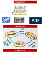 2 LeanSTUP ModeloCANVAS