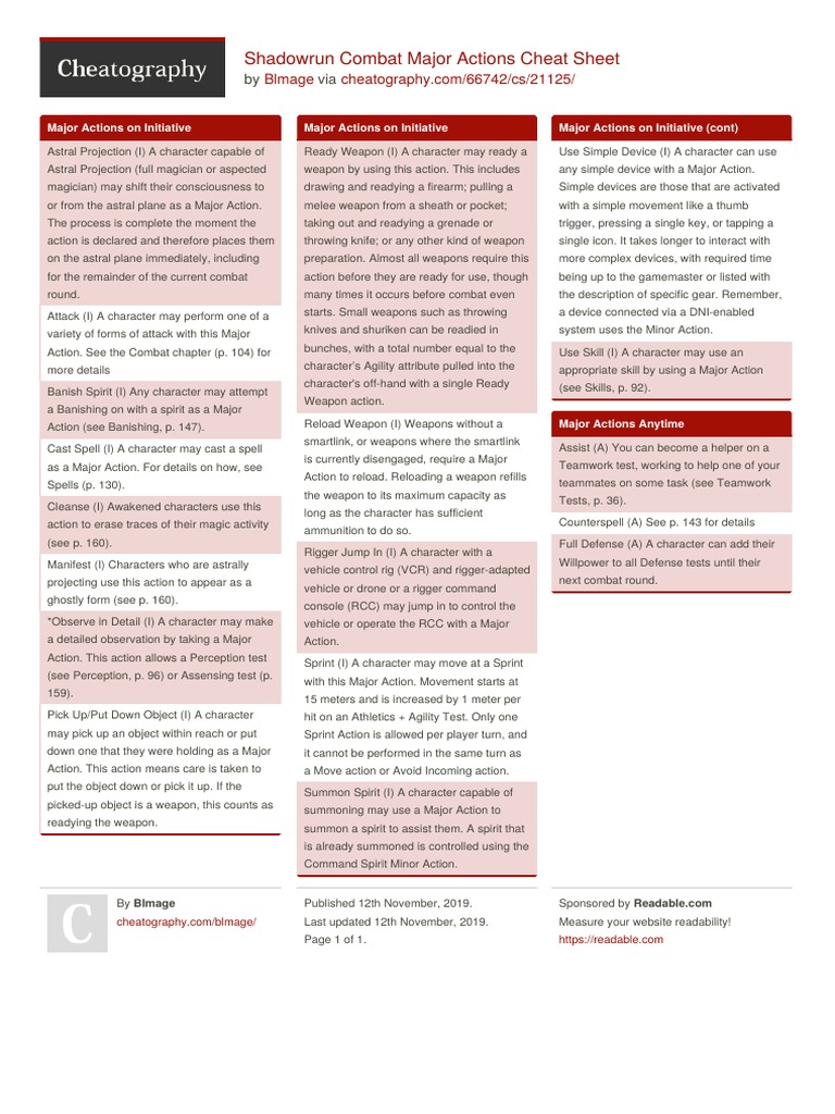 Sr6 Cheat Sheet Combat Major Actions Pdf