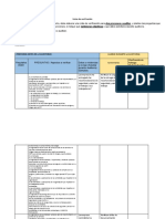 Lista de Verificación Auditoria