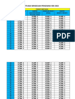 Jadual Bertugas Mingguan Pengawas Sesi 2022