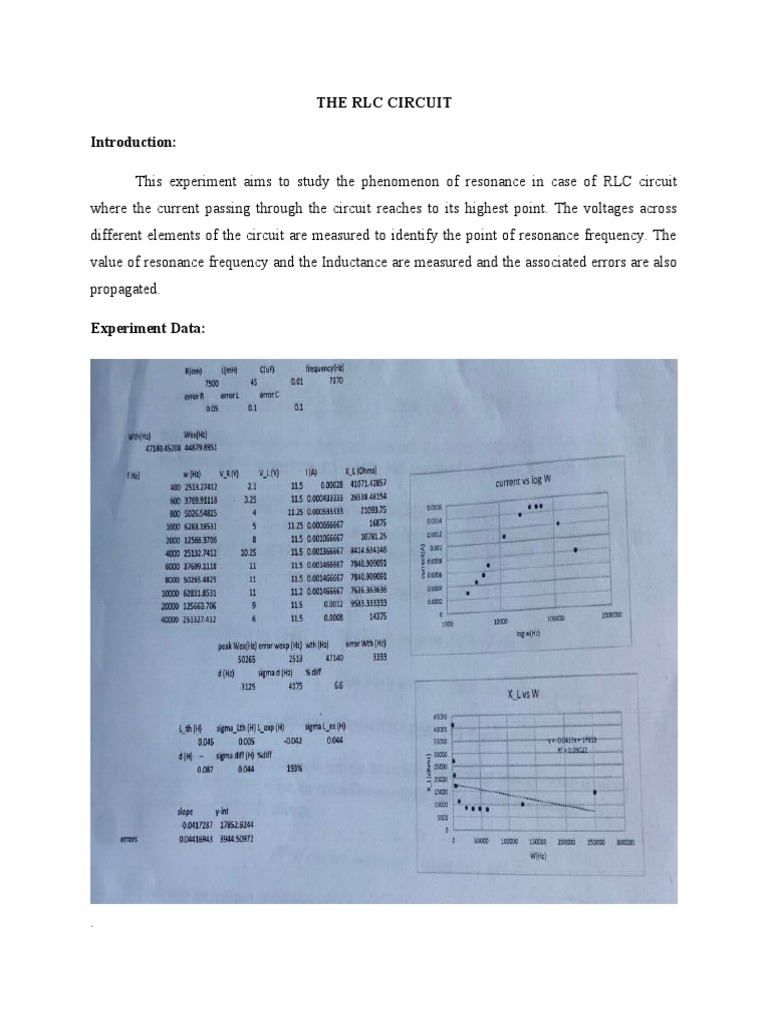 Physics Lab PDF Resonance Inductance