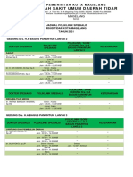 Jadwal Poliklinik AGUSTUS 2021 Fix