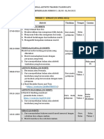 Minggu 2 - Jumaat 1 Apr 2022