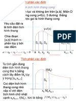 Giai Tich 1 Nguyen Thi Xuan Anh Chuong 4b Ti CH Phan Suy Ro NG (Cuuduongthancong - Com)