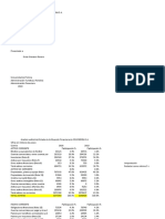 Análisis financiero COLOMBINA S.A.: Evolución activos, pasivos, ingresos, gastos