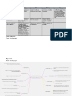 Linguistica Del Siglo XXI Semana 2