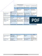 PLANIFICACION DE L2