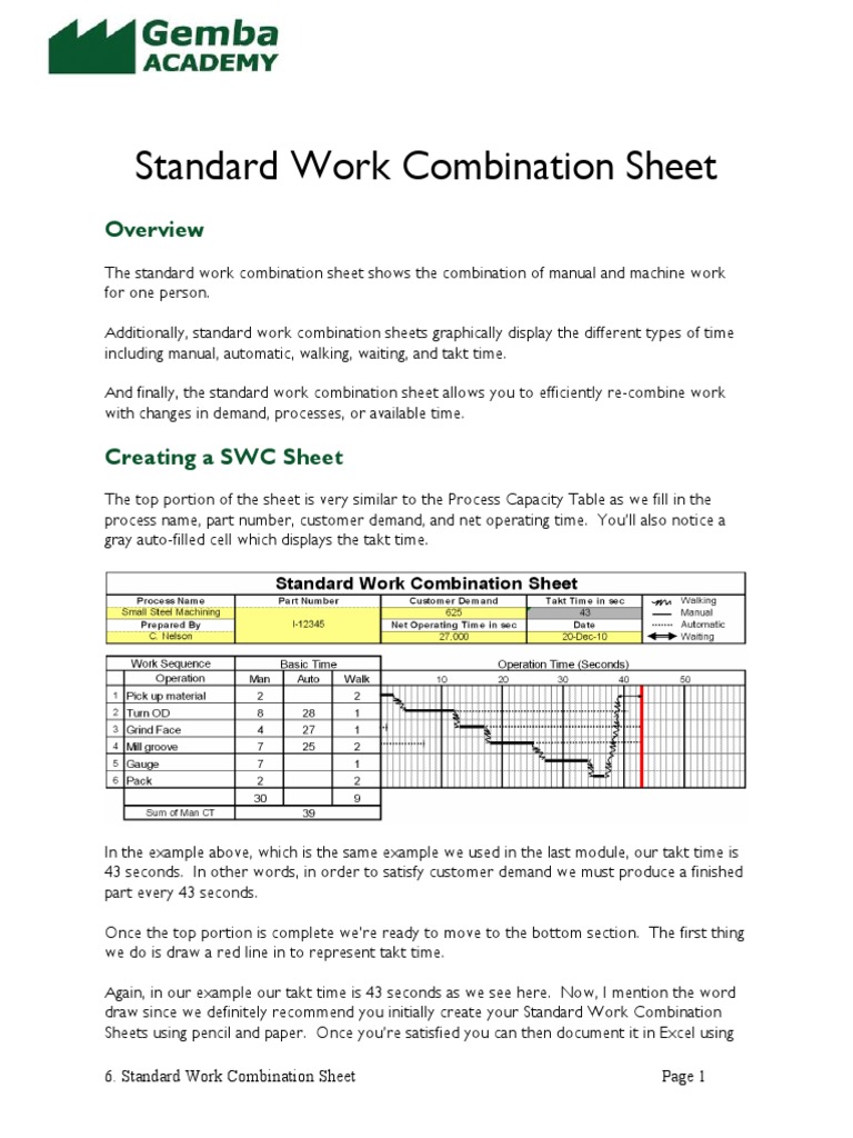Standard Work Combination Sheet Download Free PDF Computing