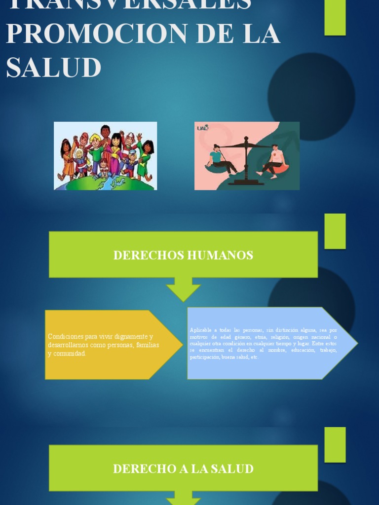 Enfoques Transversales en Promoción de Salud | PDF | Género | Estudios ...