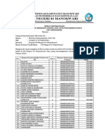 SK Pencairan PIP 2020