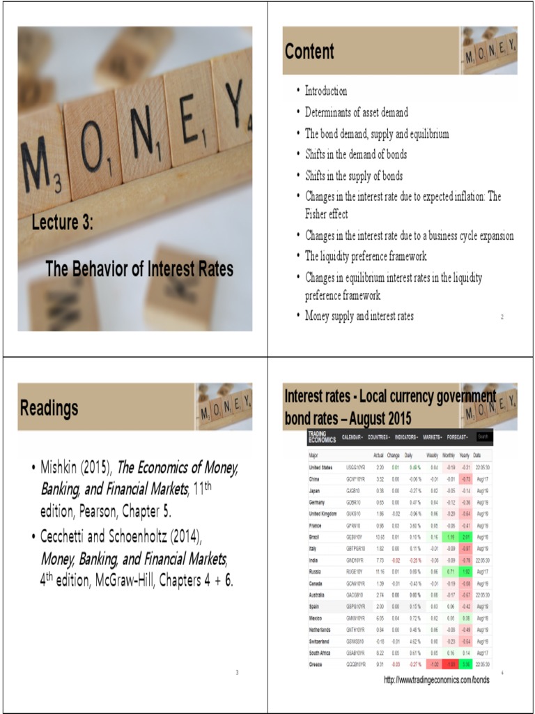 Content The Economics of Money, Banking, and Financial Markets Money