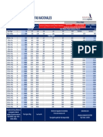 Tarifas Nacionales 16-05-22