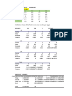 Actividad 13. Ejercicio Del Aceite Mano y en Excel